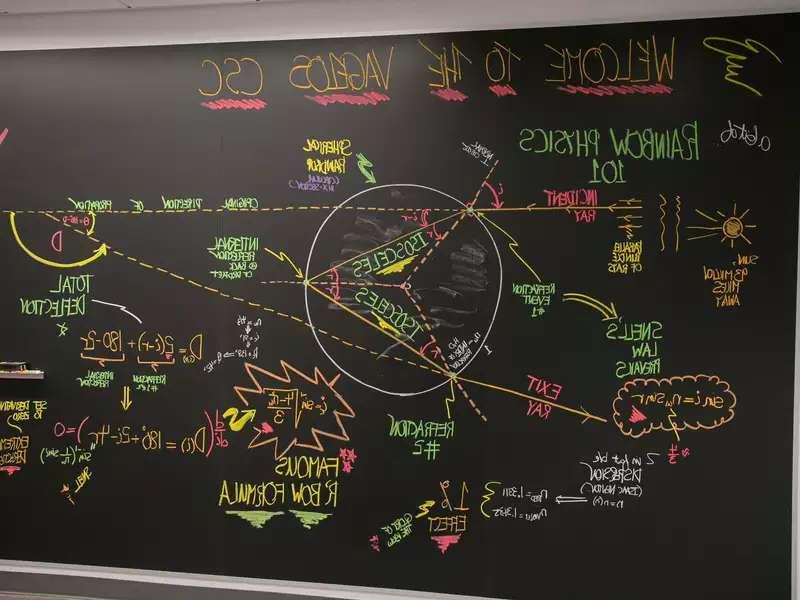 colorful chalk drawing welcoming visitors to the Vagelos computational science center